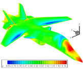 Аэродинамическое проектирование летательных аппаратов (давление на поверхности самолета)